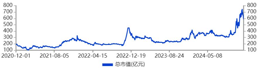 超30万新进股民高位站岗!供销大集,崩了!