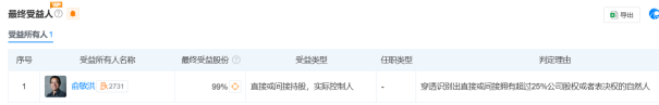 新东方的阵痛：文旅业务尚未成气候，东方甄选亏损拖累业绩