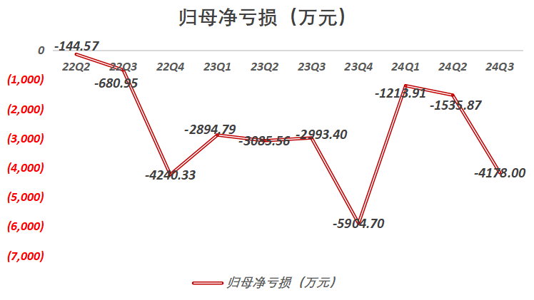 603335,1分钟涨停!又一“妖股”暴涨