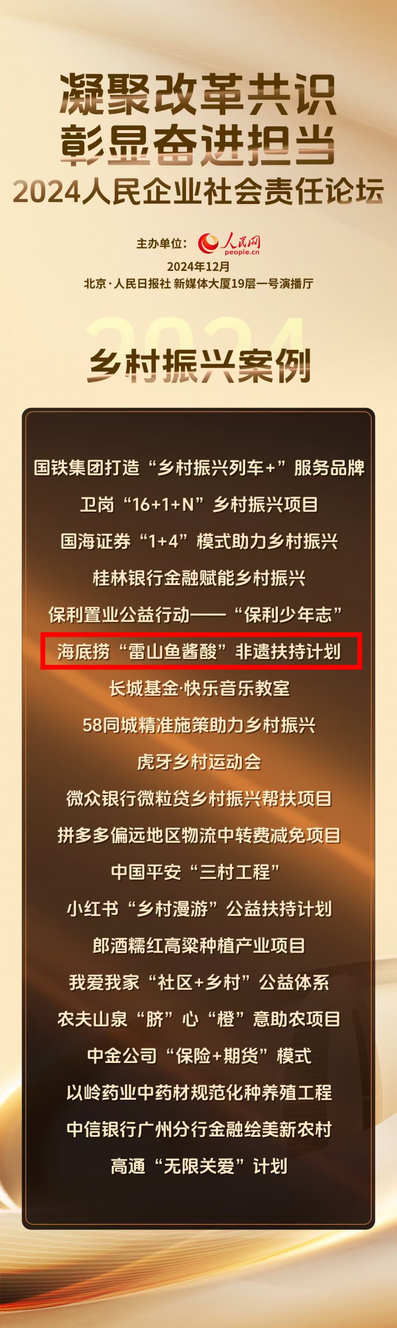 海底捞“雷山鱼酱酸”项目入选人民网及中国网年度案例，赋能乡村振兴新发展