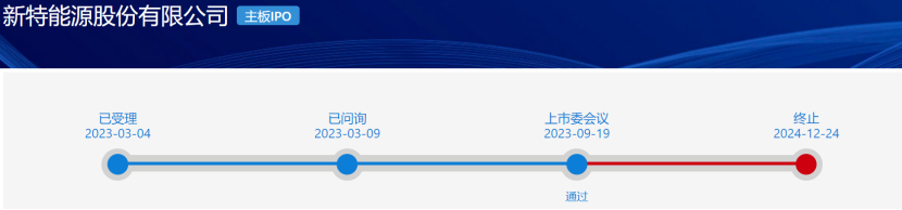 硅料龙头新特能源终止IPO，拟募资88亿元！