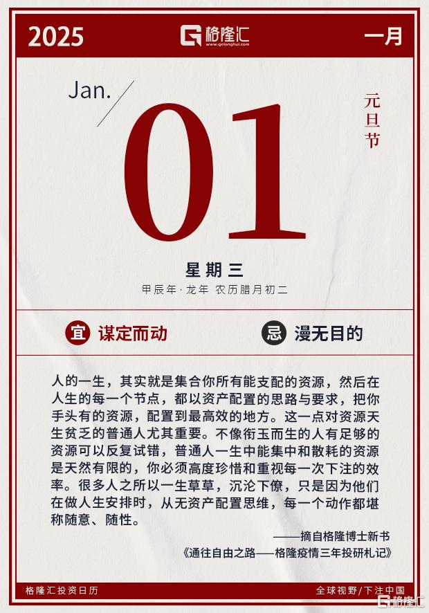 隔夜美股全复盘(1.1) | 法拉第未来一度暴涨逾40%，收跌逾22%，其概念车FX将于下月亮相CES展