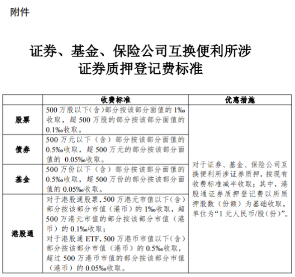 1月2日证券之星午间消息汇总：A股又有公司重大资产重组