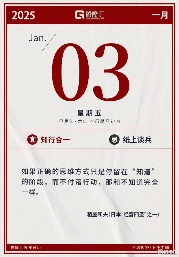 隔夜美股全复盘(1.3) | 特斯拉跌超6%，Q4交付量低于预期，全年交付量10多年来首次下滑