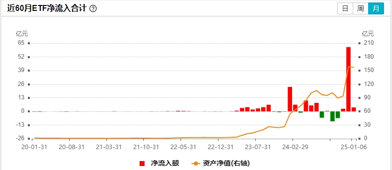 港股或进入盘整阶段，红利低波资产布局好时机？