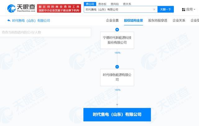 宁德时代在山东成立时代售电公司 注册资本为2000万元