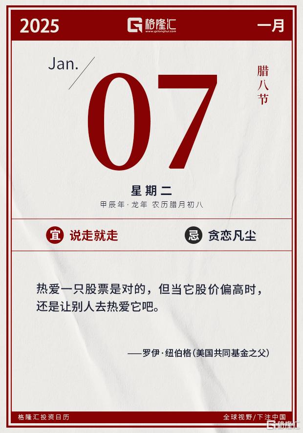 隔夜美股全复盘(1.7) | 此前被英伟达举牌的Serve 机器人暴涨逾20%，在2024年12月获得8600万新融资