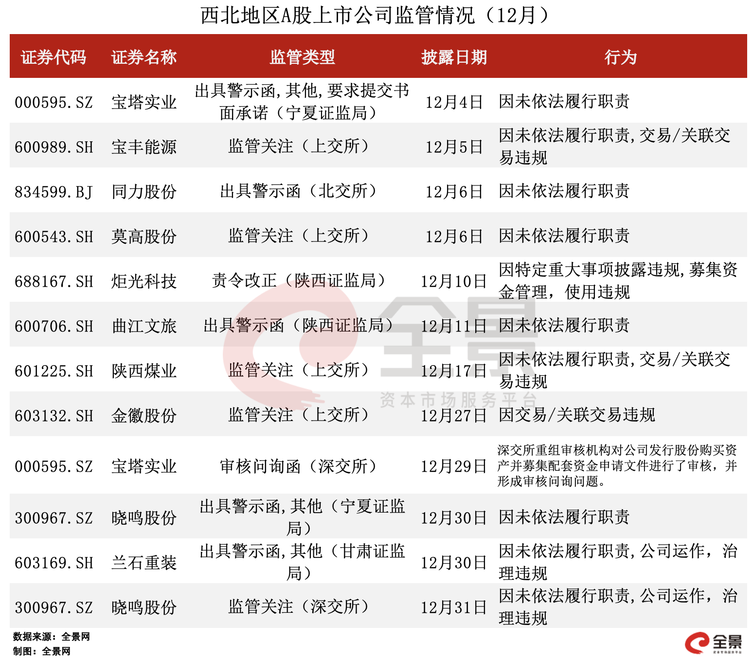 截屏2025-01-08 17.41.08.png
