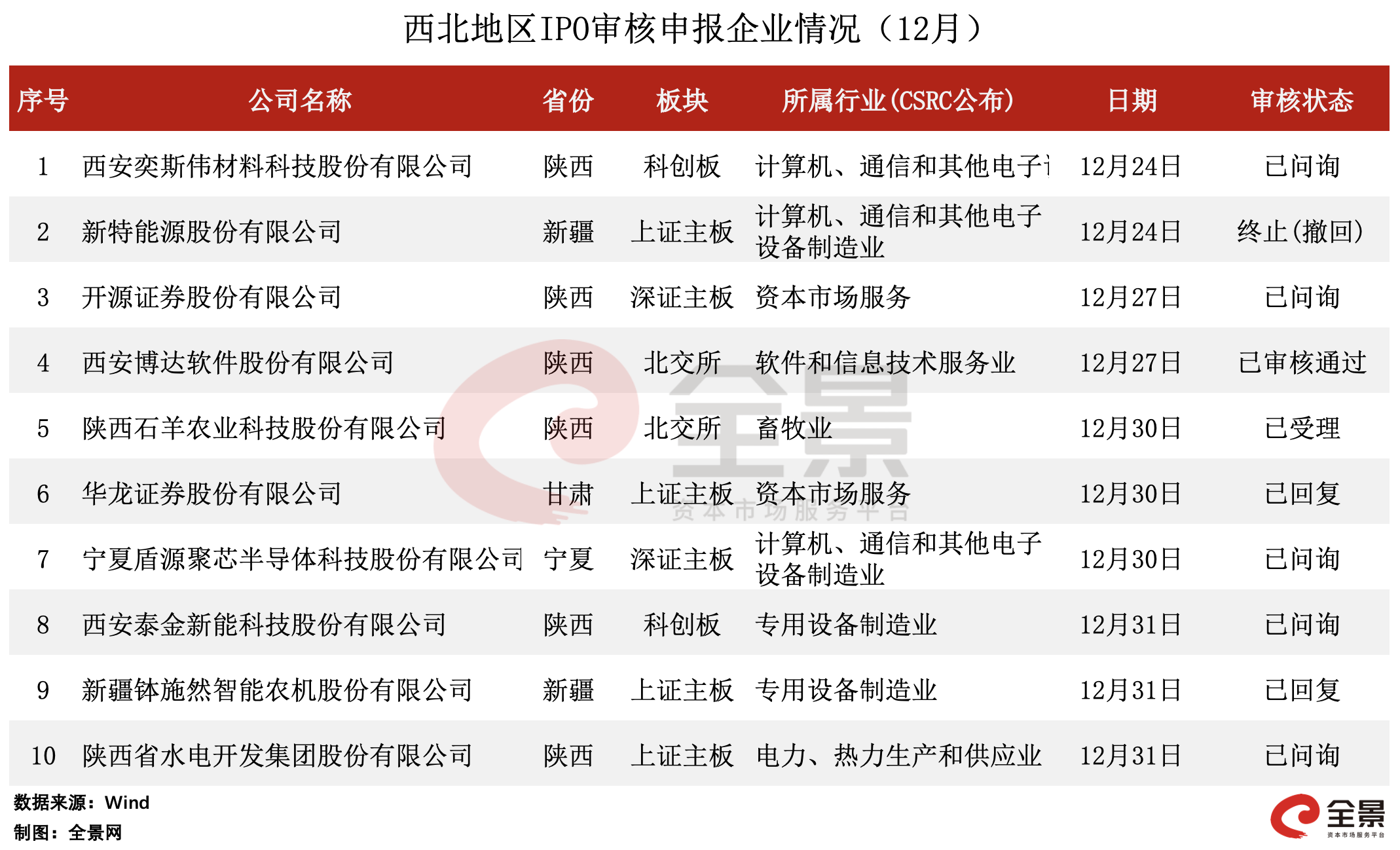 截屏2025-01-08 17.41.28.png