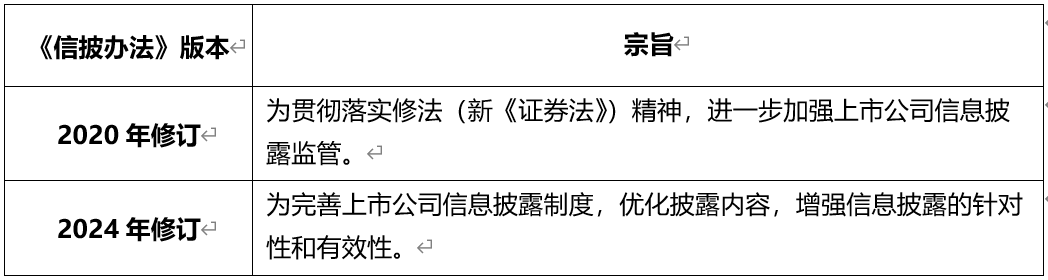 《上市公司信息披露管理办法》（征求意见稿）学习笔记