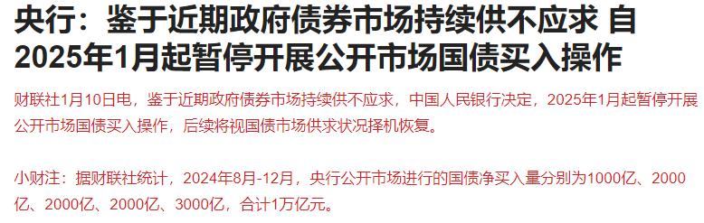央行出手了!A股失守3200,开年两周下跌,盘后来利好财政部重磅