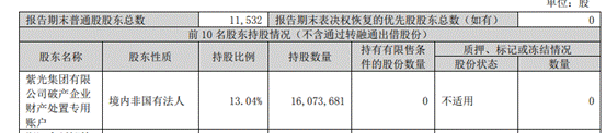 学大教育：回A背债8年仍未偿清，职业教育尚未扛起收入大旗