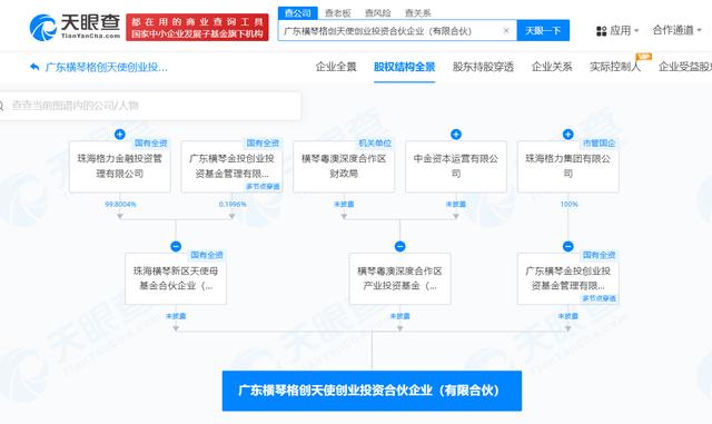 格力集团、中金资本合资基金登记成立 出资额为3亿元