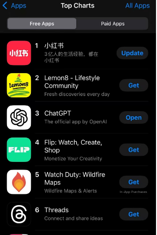 沸腾了!一觉醒来,美国“难民”挤满小红书