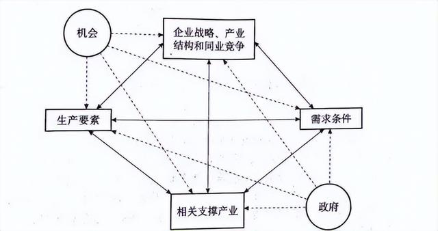 过年才红的浏阳烟花,如何实现长红?