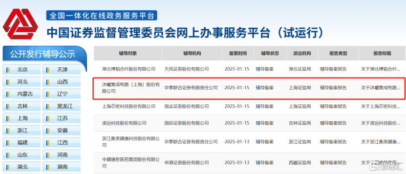 千亿巨头闪崩！GPU独角兽沐曦正式启动IPO