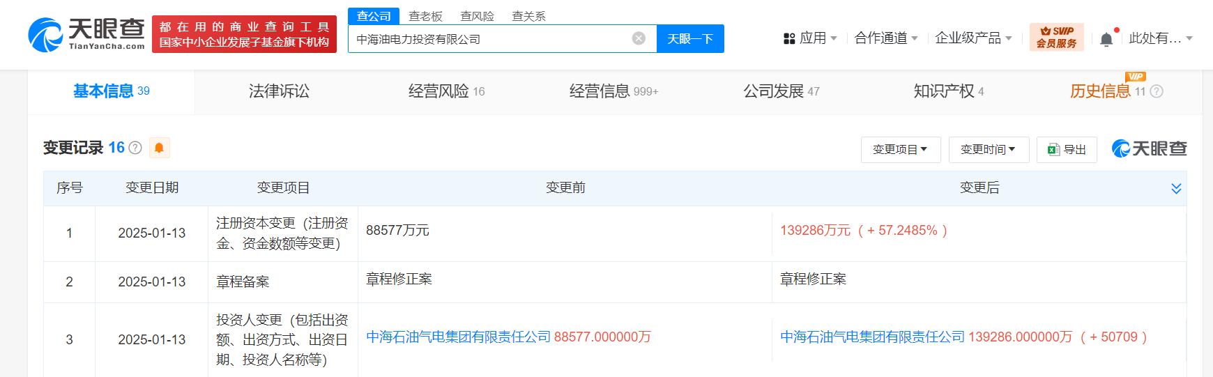 中海油电力投资公司增资至13.9亿元 增幅57%