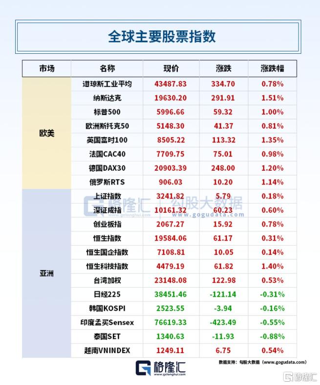 24小时环球政经要闻全览 | 1月20日