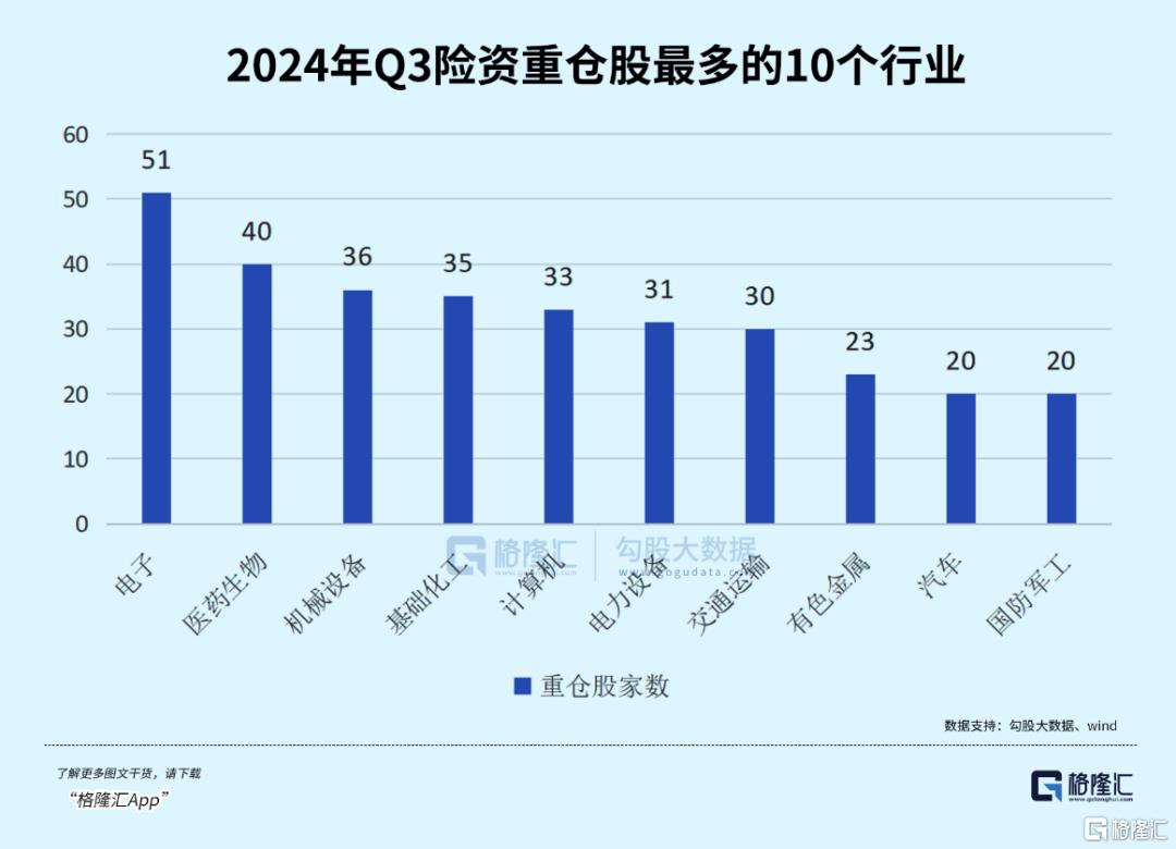 千亿增量资金真的要来了！