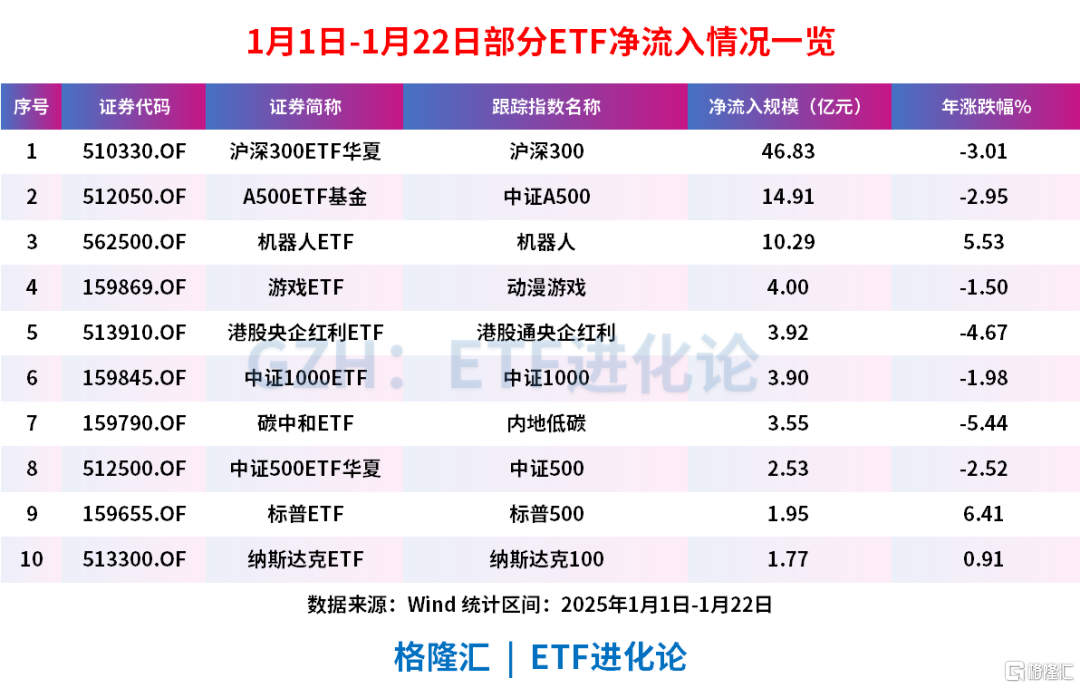重磅会议定调!万亿增量活水,险资火速出手!