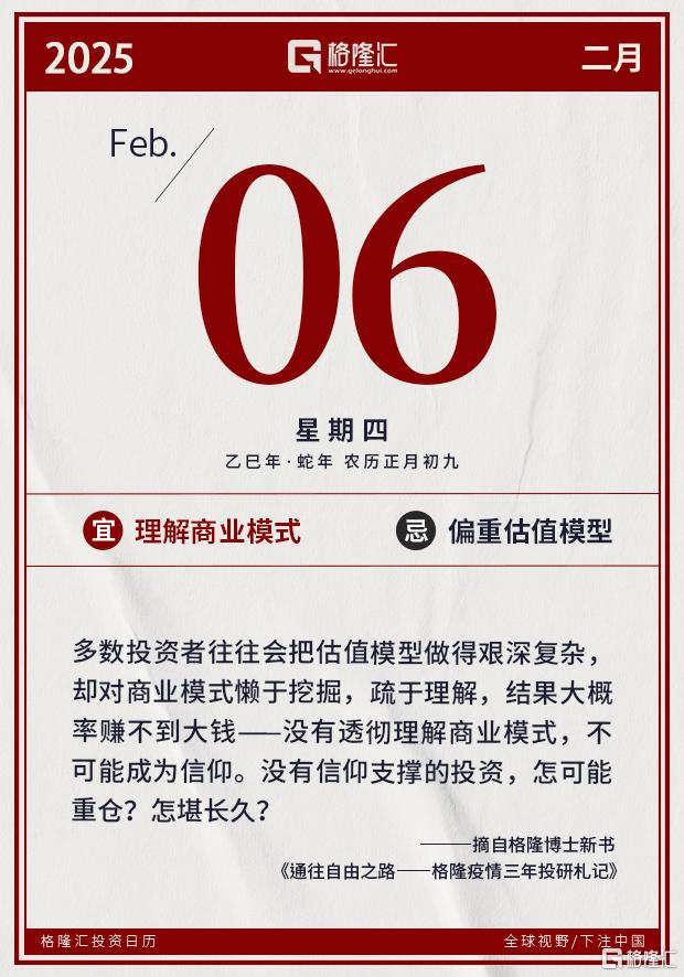 隔夜美股全复盘(2.6) | 木头姐押注AI医药革命，TEM大涨12%阶段新高