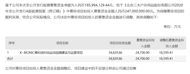 痛失两大国际品牌代理权，2024年业绩再度亏损，三夫户外转型阵痛何时休？