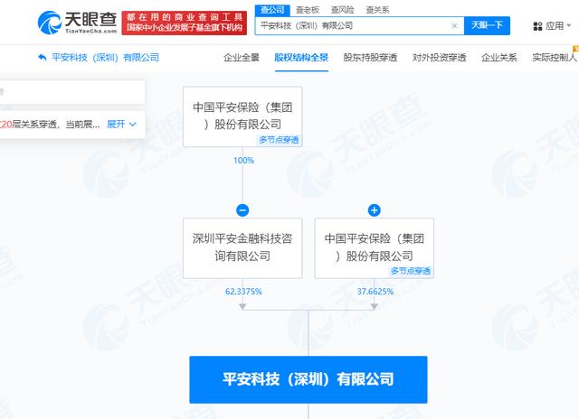 平安科技申请新言大模型商标