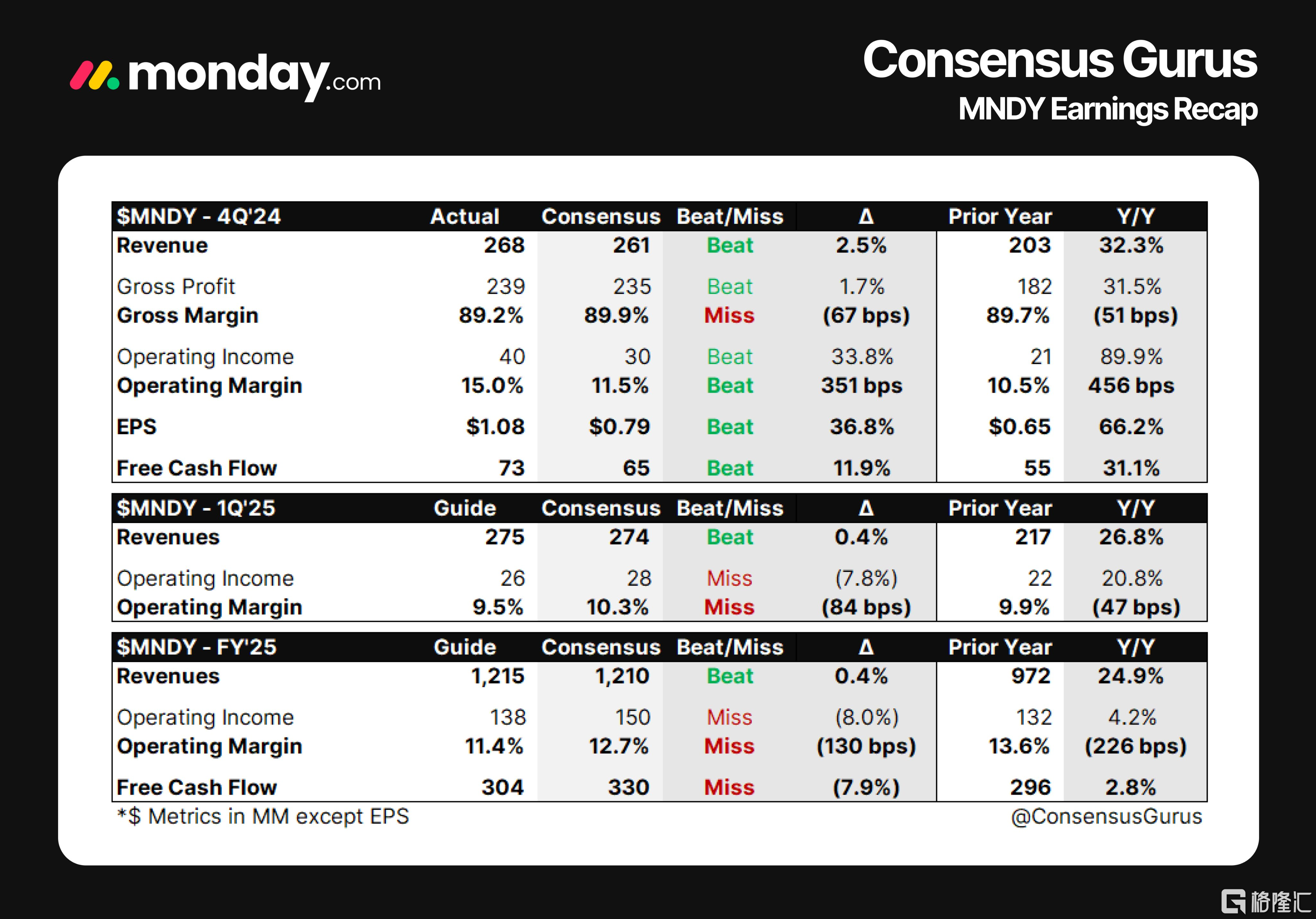 隔夜美股全复盘(2.11) | 得益于 T-Mobile 与超级碗，ASTS股价暴涨逾17%