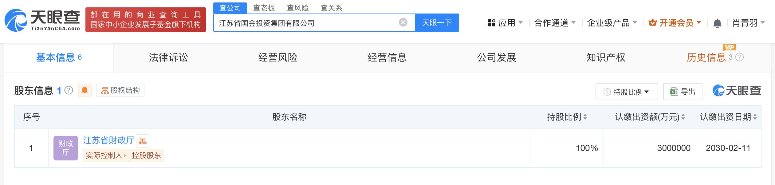 江苏省国金投资集团公司登记成立 注册资本为300亿元