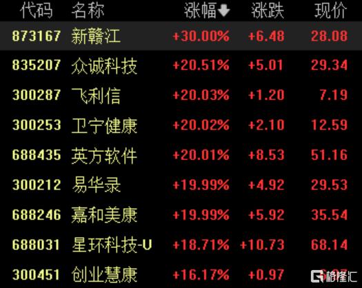 概念掘金 | Deepseek+华为引爆AI革命！万亿市场爆发