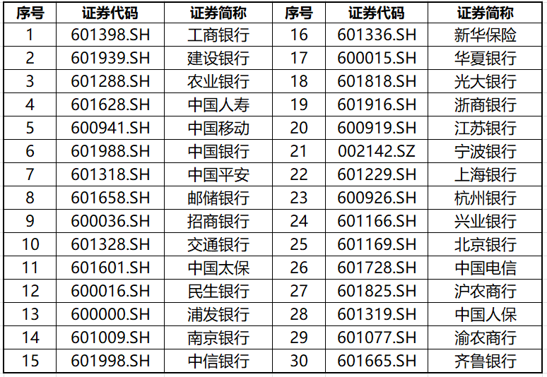 2004-2023这二十年，A股上市公司赚钱了吗？
