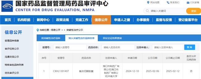 达成重要里程碑！海南海药氟非尼酮胶囊获CDE突破性疗法认定