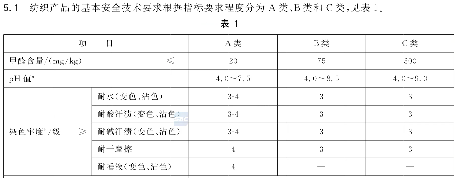 价格涨了，质量却没跟上，高端化转型的Zara、H&M再曝质量问题