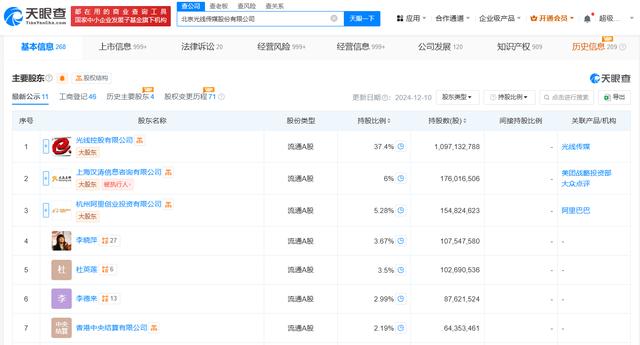 光线影业拥有多个哪吒系列商标