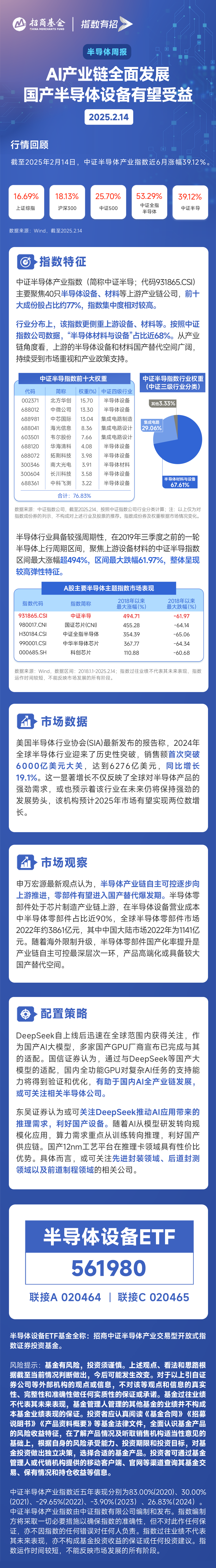 AI产业链全面发展，国产半导体设备有望受益