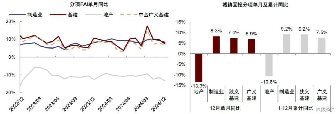 中国资产迎来“甜蜜时刻”，中国联塑(2128.HK)受益基建端政策利好凸显长期价值