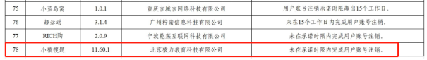 合规经营敲警钟，小猿搜题侵害个人信息权益被勒令整改，自动扣费顽疾难除