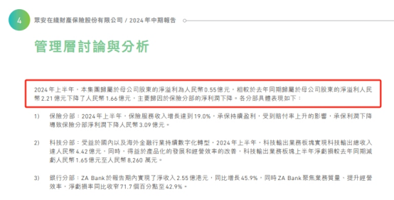众安在线股价波动背后：业绩口碑双承压，2024年诉讼案件激增超4000条