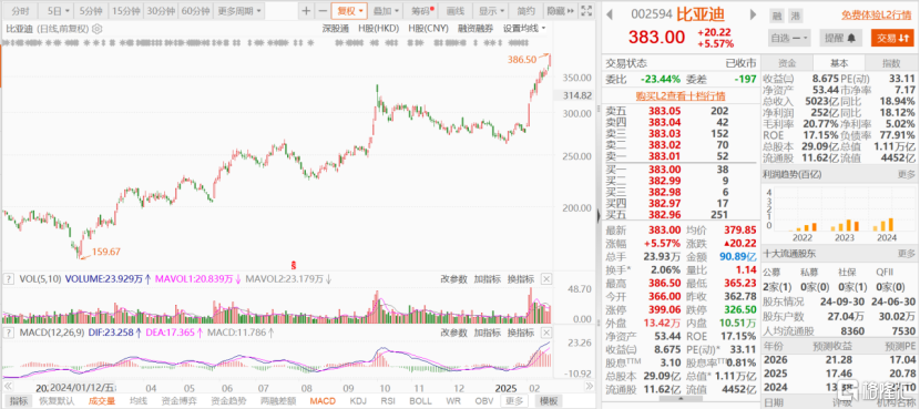 海创光电冲刺IPO，专注激光雷达元器件领域，华为参投