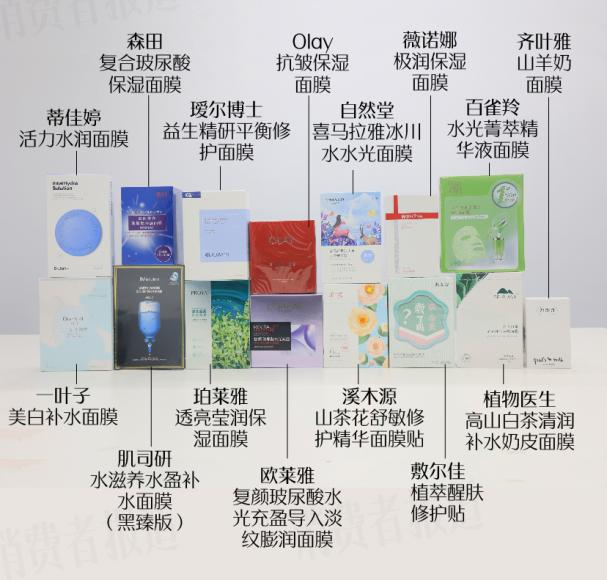 15款面膜测评②：2款敷后“刺痛”；6小时保湿“尖子生”原来是……
