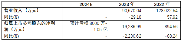 搜狗高速浏览器截图20250225215853.png