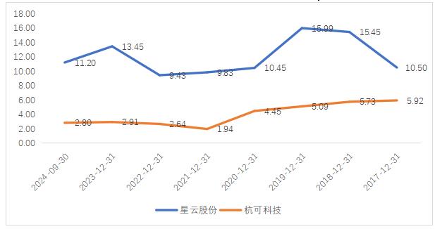 搜狗高速浏览器截图20250225215713.jpg