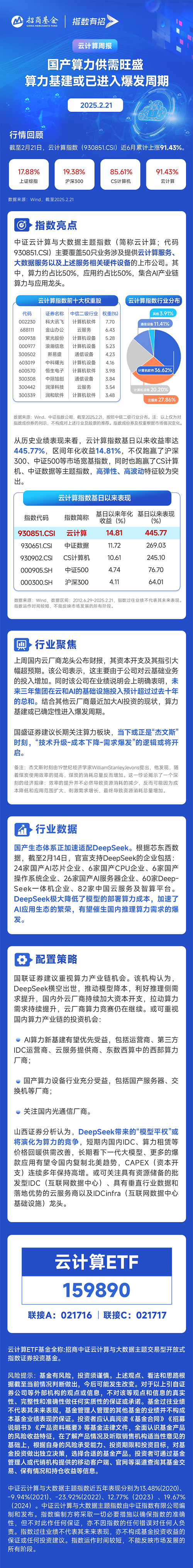 国产算力供需旺盛，算力基建或进入爆发周期