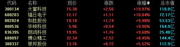 华为手机概念火热！余承东造势预热新机，腾讯、字节等巨头“站台”！