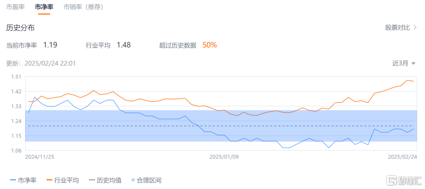 医美狂飙50%+，创新药管线收获在即，解码四环医药（0460.HK）的双增长极逻辑