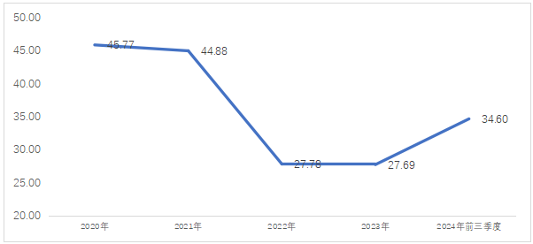 搜狗高速浏览器截图20250225215812.png