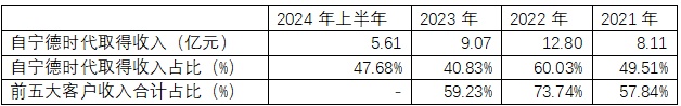 搜狗高速浏览器截图20250225215932.png