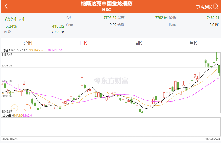 突发!利空来袭?