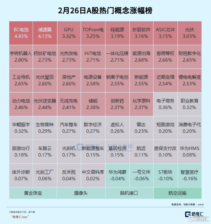 人形机器人，再次大爆发！