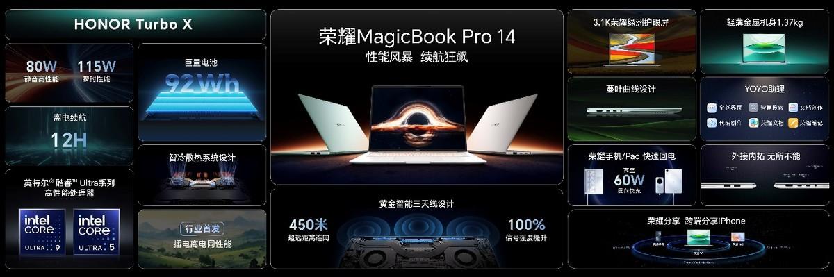 实测续航超12小时！荣耀MagicBook Pro 14树立x86笔记本续航里程碑